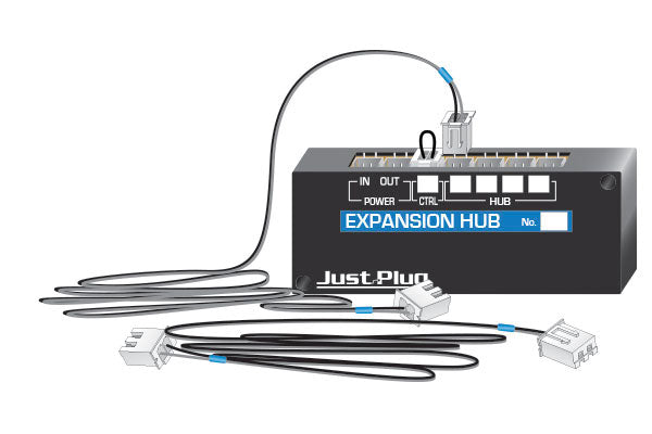 Expansion Hub - Just Plug(TM) Woodland Scenics #JP5702 UPC