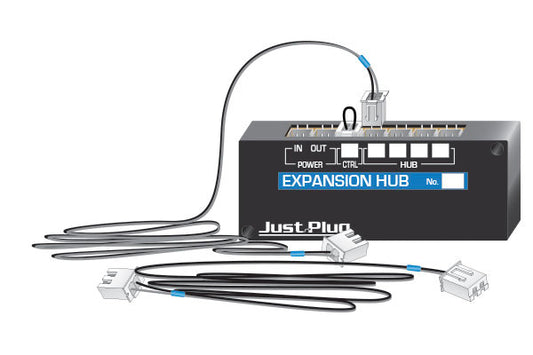 Expansion Hub - Just Plug(TM) Woodland Scenics #JP5702 UPC