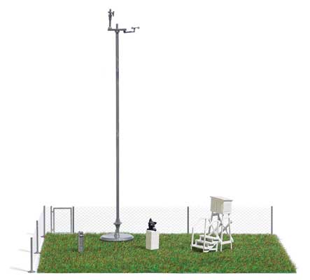 HO Scale Busch Gmbh & Co Kg Weather Station Miniature Scene