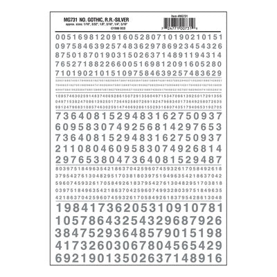 WS Dry Transfer Num RR Gothic 731