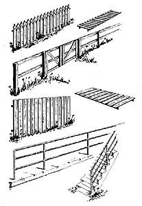 HO Scale Central Valley Fencing